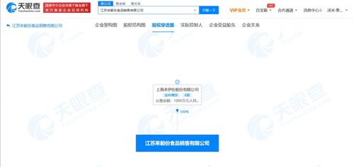 來伊份深化零售布局，關聯公司投資江蘇來毅份食品銷售與科技開發